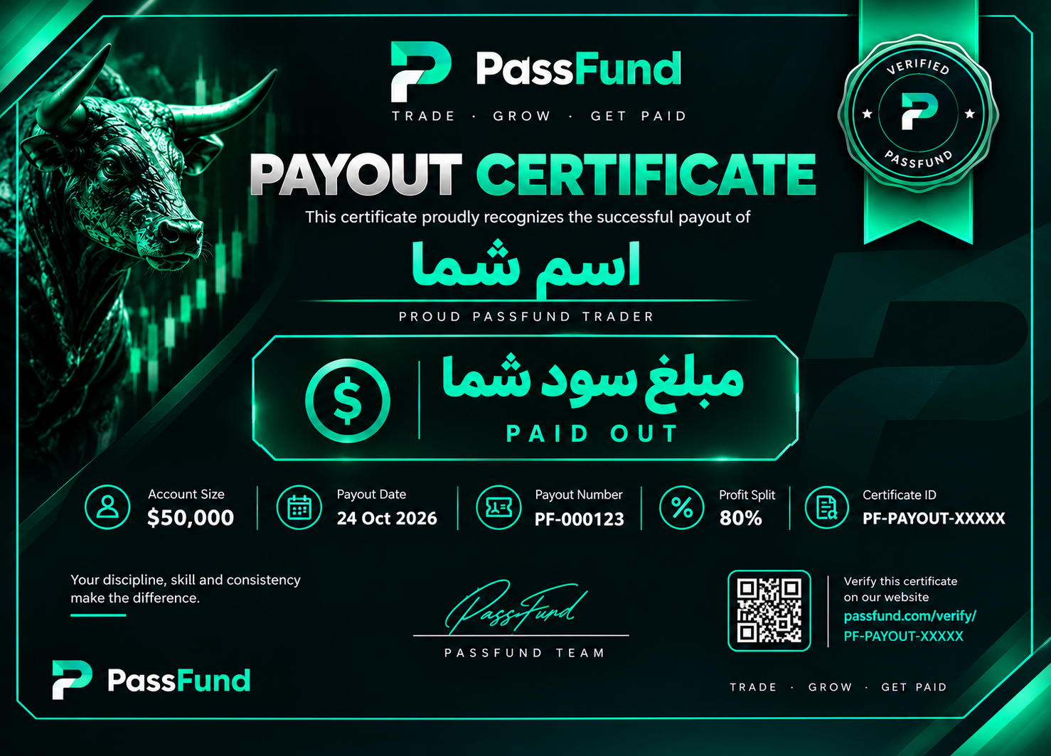 گواهی رسمی برداشت